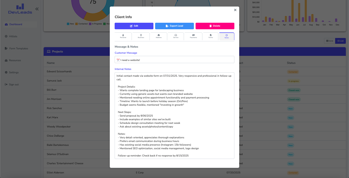 Lead Dashboard Grid View